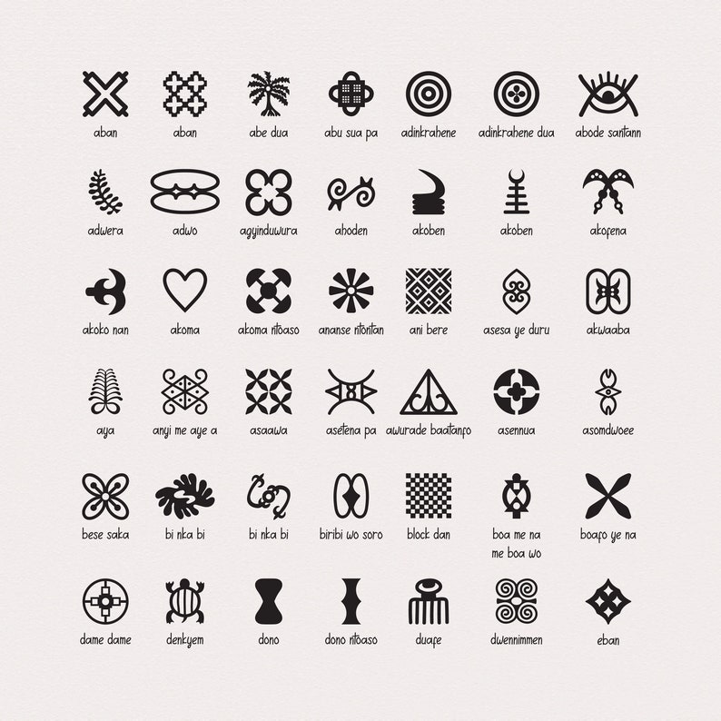 May include: A black and white graphic design chart of Adinkra symbols. Each symbol is a unique design with a name written below it. The symbols are arranged in rows and columns.