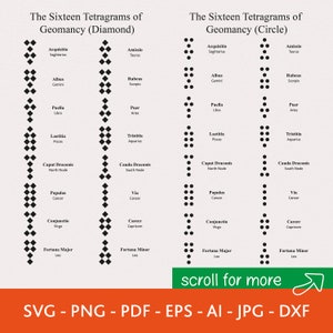 16 Simboli di Geomanzia SVG, Tetragrammi Digitali, Astrologia Esoterica PNG, Forme Talismantiche Geomantiche, Scudo di Geomanzia Svg,