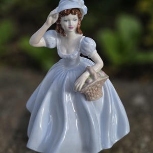 Coalport Ladies of Fashion Figurines - Etsy