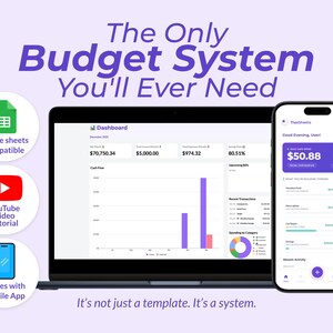 Può includere: Un laptop e uno smartphone mostrano un'interfaccia di sistema di budgeting. Il laptop mostra una dashboard con dati finanziari, mentre il telefono mostra un'interfaccia di app mobile. Il testo include "The Only Budget System You'll Ever Need" e "It's not just a template. It's a system."