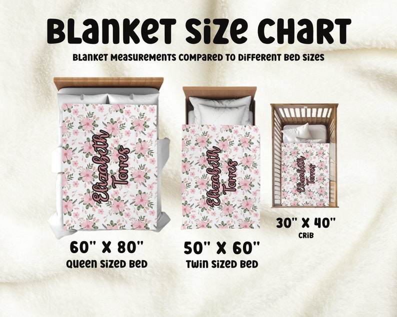 Custom Blanket Baby Custom Blanket for Kids Custom Blanket With Name ...