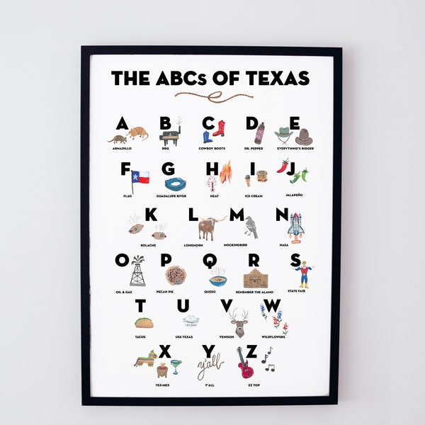 Printable ABCs of Texas Poster Art, Digital Download