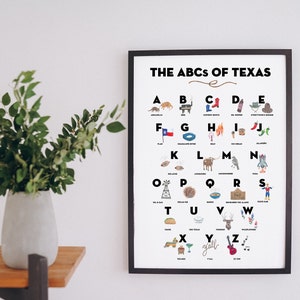 Buy Printable Abcs of Texas Poster Art, Digital Download Online in India - Etsy