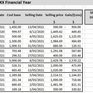 Cryptocurrency Profit Calculator