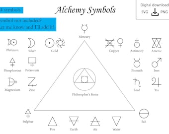 Alchemy Symbols SVG, Vector, ClipArt, Digital Download