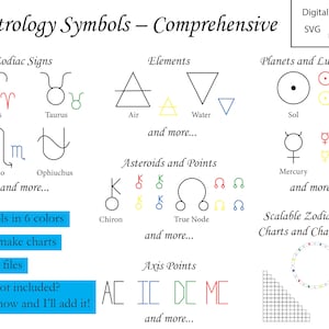 Astrology Symbols *Comprehensive*, Zodiac Symbols, Planet Symbols, Element Symbols, Modality Symbols, SVG, Vector, ClipArt, Digital Download
