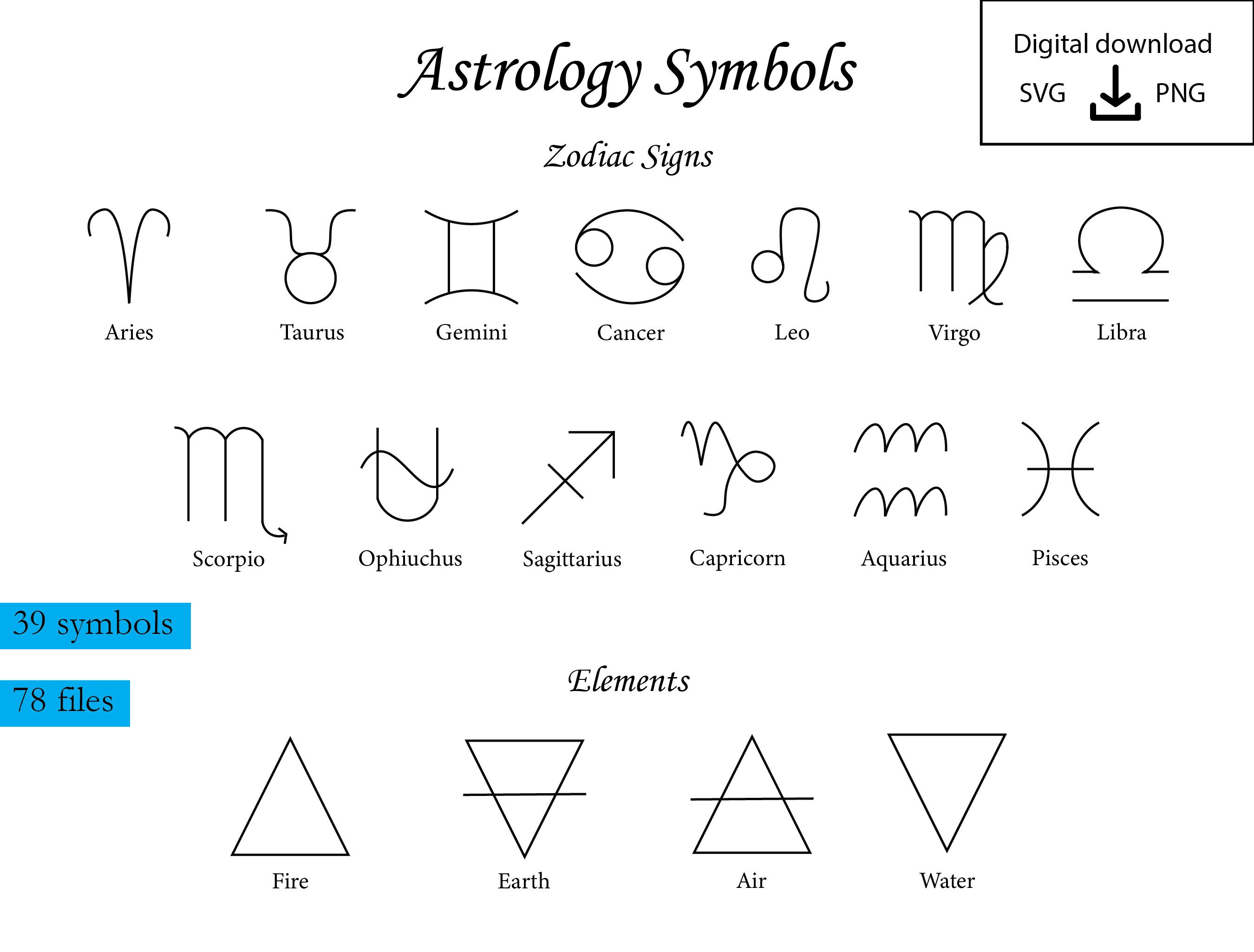 Astrology Symbols: Zodiac Symbols, Planet Symbols, Element Symbols, SVG,  Vector, Clipart, Digital Download - Etsy