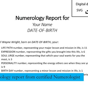May include: A numerology report for Daniel Wayne Wright, born on DATE-OF-BIRTH. The report includes the Life Path, Expression, Soul Urge, Personality, and Birth Day numbers.