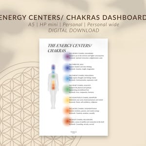 Op de afbeelding: Een digitale download print getiteld "ENERGY CENTERS/ CHAKRAS DASHBOARD". Het witte papier toont een diagram van het menselijk lichaam met zeven gekleurde chakra punten. Tekst bevat "THE ENERGY CENTERS/ CHAKRAS" en maatopties: A5, HP mini, Personal en Personal wide.