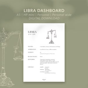 May include: A digital download featuring a Libra dashboard design. The design includes the word "LIBRA" with the zodiac symbol, a scale illustration, and related keywords. The background is a muted green.