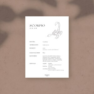 Scorpio zodiac sign astrology dashboard | Personal Wide size | chic, classy and minimal accessories for your planner