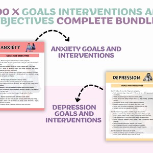 Therapy Goals & Interventions Bundle: Measurable Objectives (PDF) - Etsy