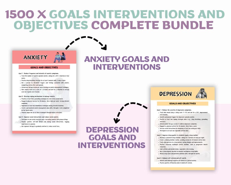 Therapy Goals & Interventions Bundle: Measurable Objectives (PDF) - Etsy