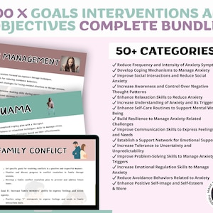 Therapy Goals & Interventions Bundle: Measurable Objectives (PDF) - Etsy