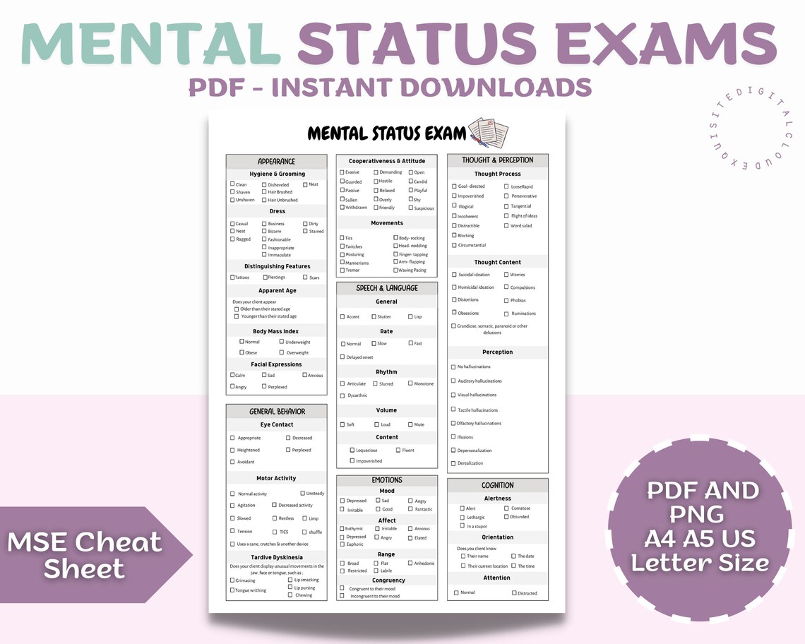 Mental Status Exams, MSE Cheat Sheet, Mental Health Form, Therapy Cheat
