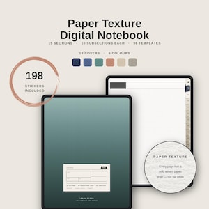May include: A digital notebook with paper texture featuring 15 sections, 10 subsections each, 98 templates, 18 covers, and 6 colors. The display shows a green cover and a grid page with a circular inset highlighting the soft, woven paper grain.