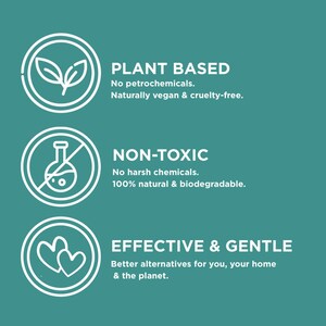 K&ouml;nnte beinhalten: Eine t&uuml;rkisfarbene Grafik mit drei wei&szlig;en kreisf&ouml;rmigen Symbolen und Text. Das erste Symbol zeigt Bl&auml;tter mit PLANT BASED, No petrochemicals, Naturally vegan & cruelty-free. Das zweite zeigt einen Kolben mit NON-TOXIC, No harsh chemicals, 100% natural & biodegradable. Das dritte zeigt Herzen mit EFFECTIVE & GENTLE, Better alternatives for you, your home & the planet.