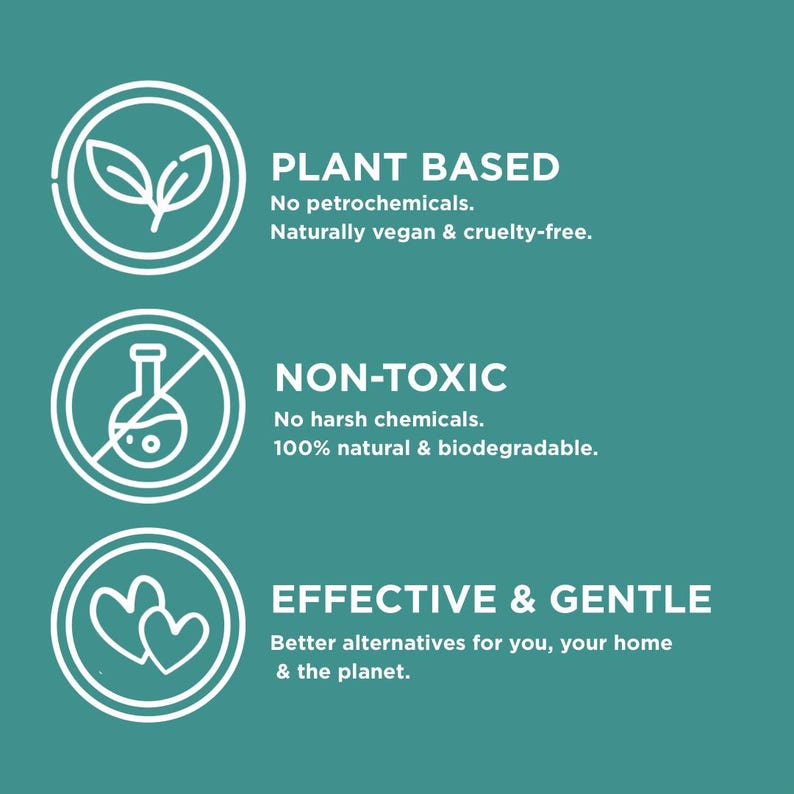 K&ouml;nnte beinhalten: Eine t&uuml;rkisfarbene Grafik mit drei wei&szlig;en kreisf&ouml;rmigen Symbolen und Text. Das erste Symbol zeigt Bl&auml;tter mit PLANT BASED, No petrochemicals, Naturally vegan & cruelty-free. Das zweite zeigt einen Kolben mit NON-TOXIC, No harsh chemicals, 100% natural & biodegradable. Das dritte zeigt Herzen mit EFFECTIVE & GENTLE, Better alternatives for you, your home & the planet.
