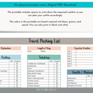 May include: A printable travel packing list with sections for clothes, toiletries, expected weather, and health/medical items. The list includes checkboxes for quantity and packed status. The printable is beach-themed with blue, green, and peach colors.