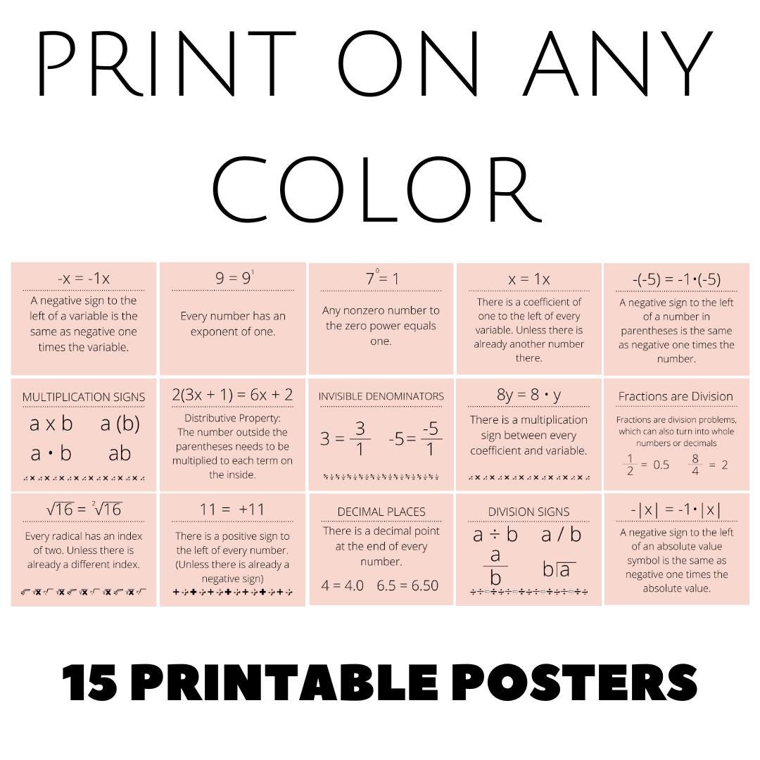 Invisible Math Posters, Math Classroom Decor, Math Classroom Signs ...