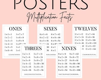 Multiplikation Facts Poster und Display-Bulletin Board-Nummer Display-Klassenzimmer Dekor-Mittel-Elementar-Oberschule-Mathe-Poster