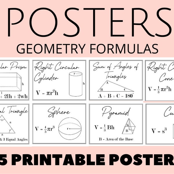 Math Formula Posters, Geometry Formula Posters, Volume Posters, Surface Area, Algebra I, Algebra II, Classroom Decor, Math Signs Poster