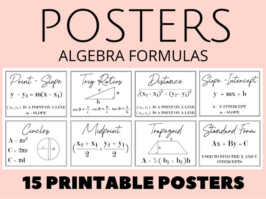 Math Formula Posters Algebra I Algebra II Equations - Etsy