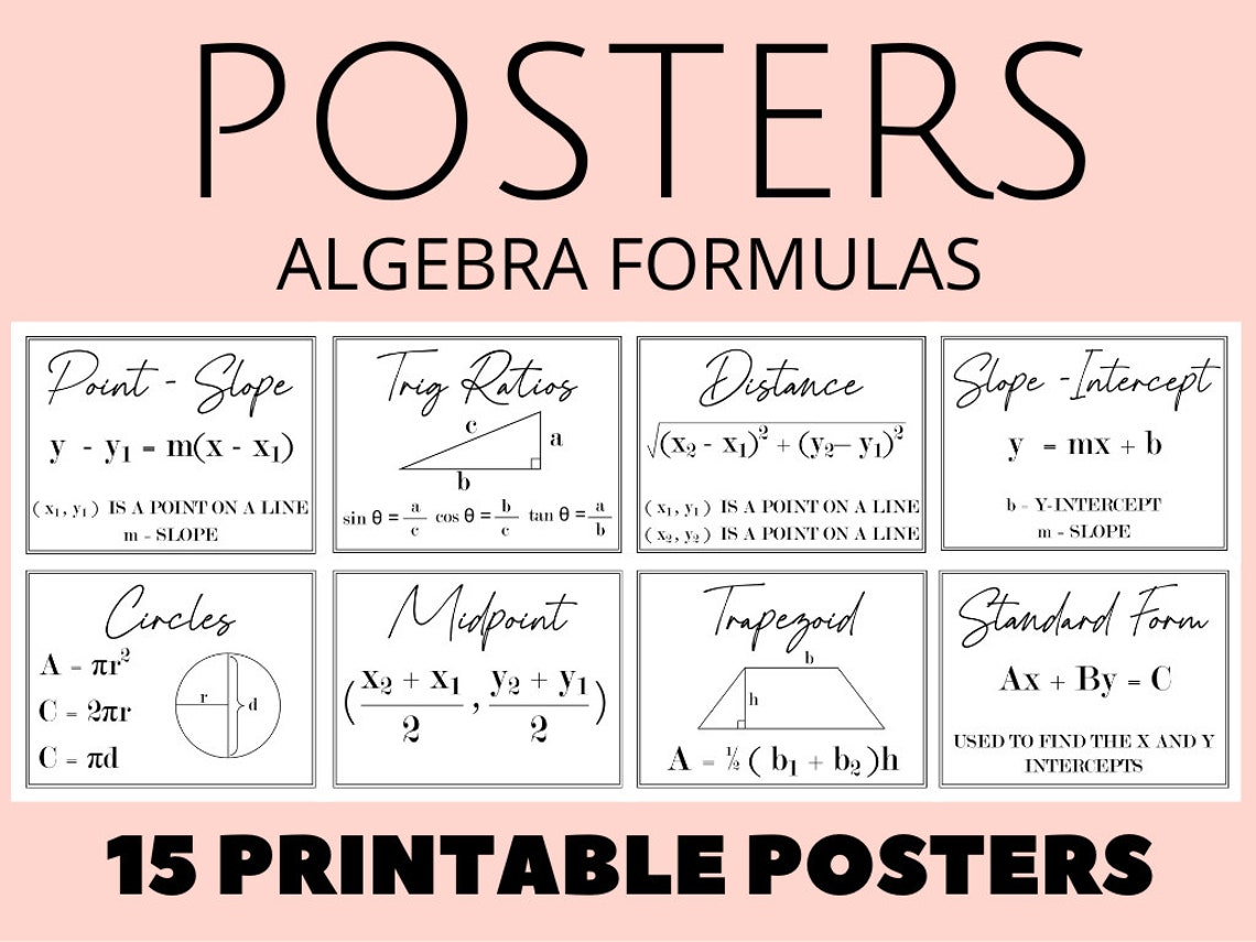 Math Formula Posters Algebra I Algebra II Equations - Etsy