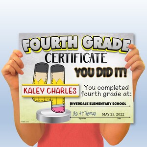 Promotion End of Year PowerPoint Certificates, PowerPoint Certificate, Promotion, Templates, Editable Certificates, Digital Download