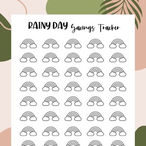 Rainy Day Savings Tracker Printable I PDF Sofort Download I Savings Challenge