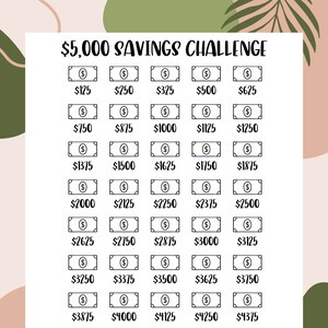 5,000 Savings Challenge Printable I PDF Instant Download I Savings Tracker