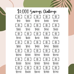 2,000 Savings Challenge Printable I PDF Instant Download I Savings Tracker