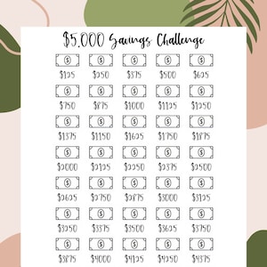 5,000 Savings Challenge Printable I PDF Instant Download I Savings Tracker