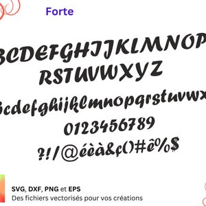 Alphabet Forte Svg, Eps, Dxf, Png fichier numérique
