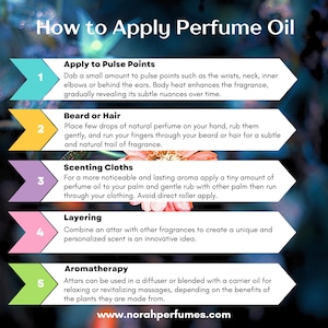 May include: Infographic titled "How to Apply Perfume Oil" with numbered steps. Instructions include applying to pulse points, beard or hair, scenting cloths, layering, and aromatherapy. Website address www.norahperfumes.com is at the bottom.