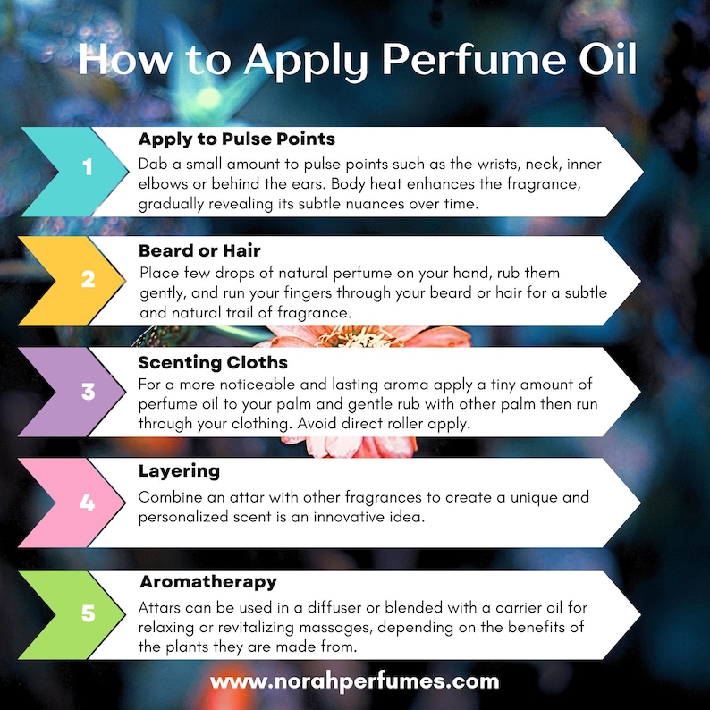 May include: Infographic titled "How to Apply Perfume Oil" with numbered steps. Instructions include applying to pulse points, beard or hair, scenting cloths, layering, and aromatherapy. Website address www.norahperfumes.com is at the bottom.