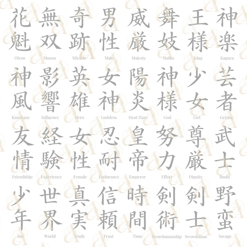 Japanese Word SVG Bundle Ninja Kanji Symbols PNG King Kanji - Etsy