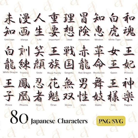 Japanese Kanji Alphabet Symbols