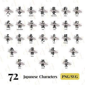 May include: A set of 72 Japanese characters in black ink, each with an English translation beneath. The characters are displayed in rows and columns on a white backdrop. The words "Japanese Characters" and "PNG/SVG" are also present.