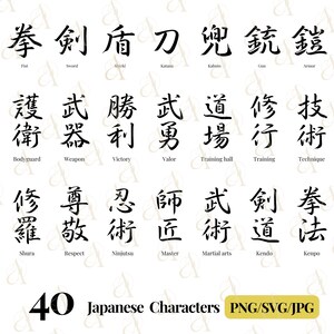 May include: A set of 40 Japanese characters, each representing a different martial arts term. The characters are written in black ink on a white background. The characters are arranged in a grid of 4 rows and 10 columns. The characters are accompanied by their English translations below each character.