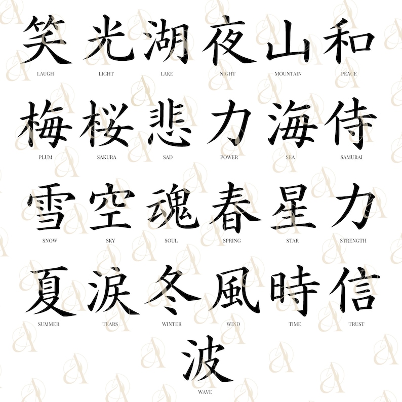 Japanese Word SVG Bundle, Fire Kanjis and Symbols, Samurai Kanji PNG ...