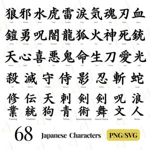 May include: A black and white graphic displaying 68 Japanese characters with English translations. The characters are arranged in rows and columns, with words like "Wolf," "Water," and "Love." The image also includes the text "Japanese Characters PNG/SVG."