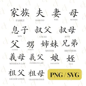 Japanese Word SVG Bundle, Kanji Family Japanese SVG / PNG, Mother, Father, Daughter, Son, 3D Fonts Pod Designs, Instant Download cut file