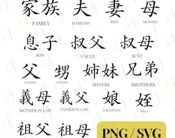 Japanese Word SVG Bundle, Kanji Family Japanese SVG / PNG, Mother, Father, Daughter, Son, 3D Fonts Pod Designs, Instant Download cut file