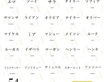 Japanese Katakana Name SVG/PNG Bundle, Personalized Characters & Designs, Your Name In Katakana, Transliterated Name, Japan Gift, POD Design