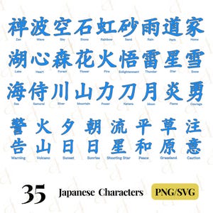 以下が含まれることがあります： 青い日本語の文字35個と、各文字の下に英語訳が書かれています。文字は5つずつ並んでいます。文字は白い背景に書かれています。画像の下部には「35 Japanese Characters PNG/SVG」というテキストがあります。