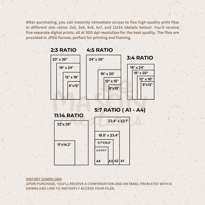 May include: A chart showing different print size ratios for digital prints. The ratios are 2:3, 3:4, 4:5, 5:7, and 11:14. The chart includes the dimensions of each ratio in inches. The 5:7 ratio also includes the standard paper sizes A1, A2, A3, and A4.