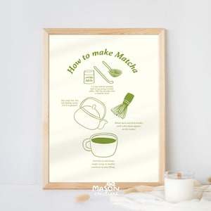Matcha Poster Wandkunst, Matcha Küchendekor, Haus Wandkunst, Matcha Wandkunst, moderne Küche Druck, Küchendekor Poster, Matcha Wohndekor