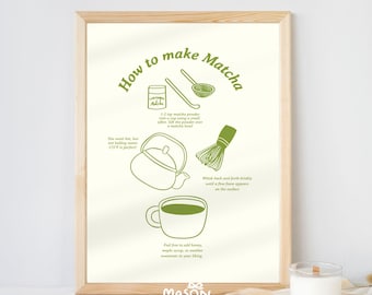 Matcha Recipe Kitchen Print, Home Wall Art (PDF)