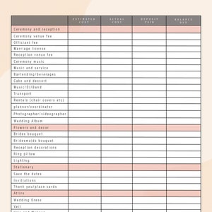 PRINTABLE Wedding Planner • Wedding Checklist • Wedding Budget ...